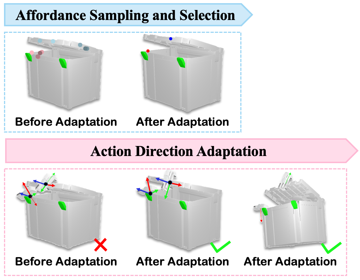 Example Image 2