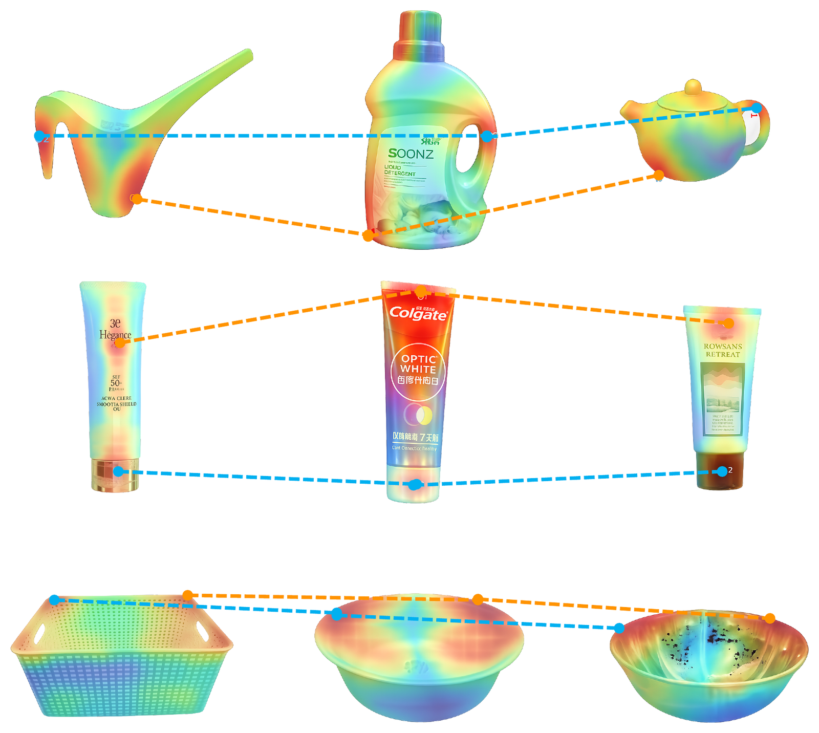 Cross-category affordance generalization results