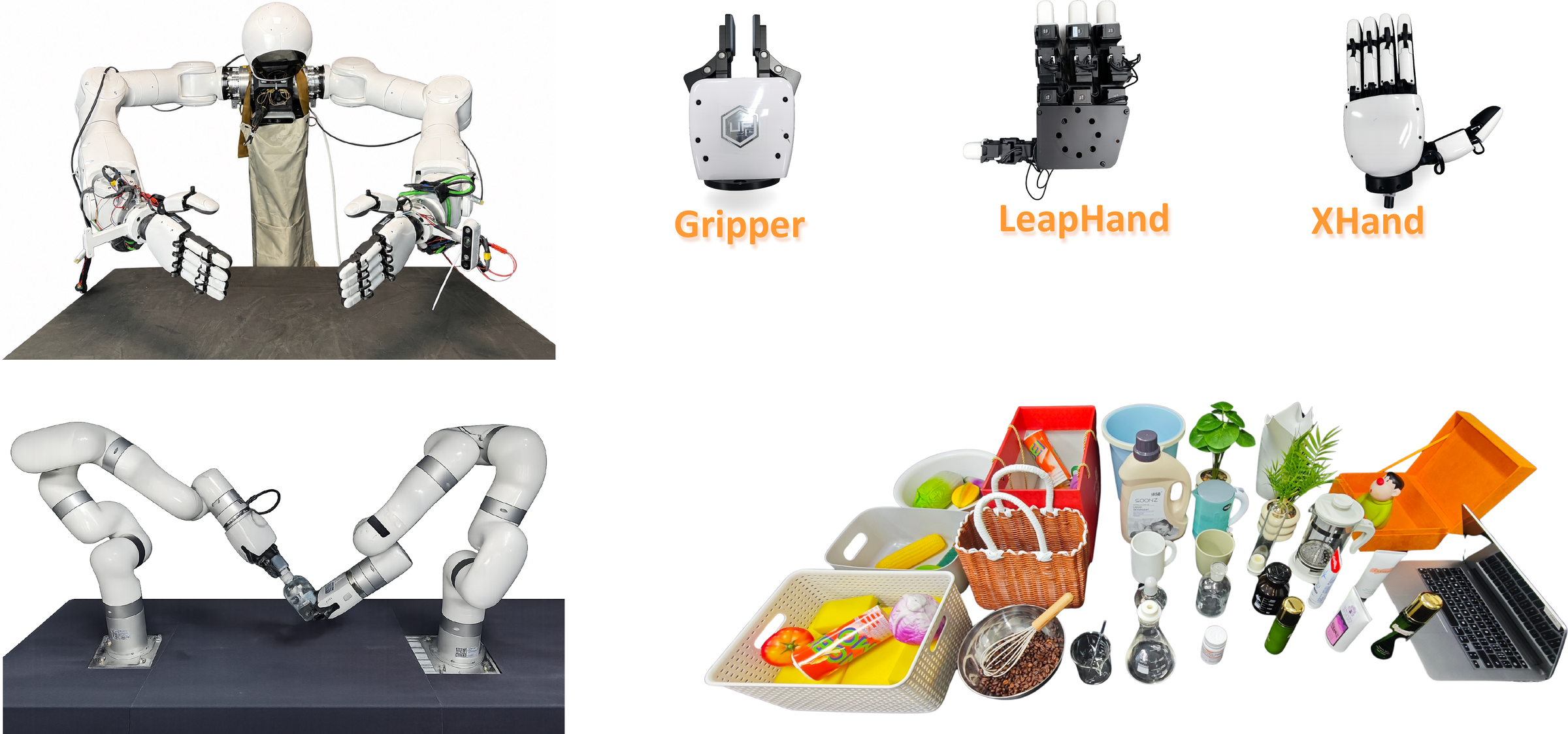Real-world robot setup