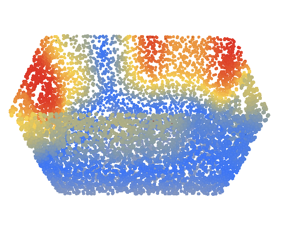 Basket heatmap at epoch 1