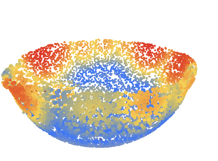 Metal bowl heatmap at epoch 0