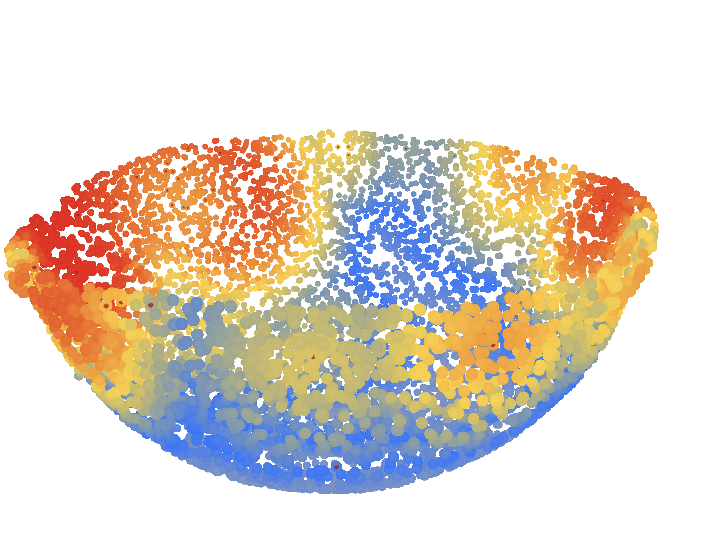 Metal bowl heatmap at epoch 1