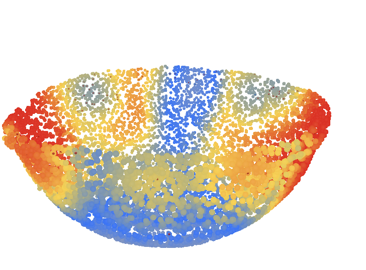 Metal bowl heatmap at epoch 2